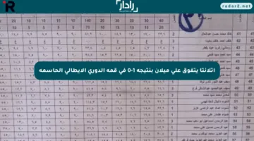 أتلانتا يتفوق على ميلان بنتيجة 1-0 في قمة الدوري الإيطالي الحاسمة